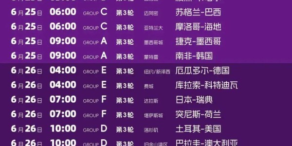KOK体育官方入口-C罗、梅西第六次出征！中国球迷世界杯观赛指南→